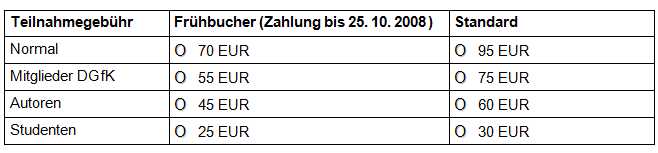 registration information DE