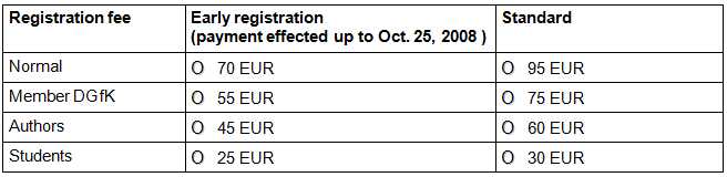 registration information